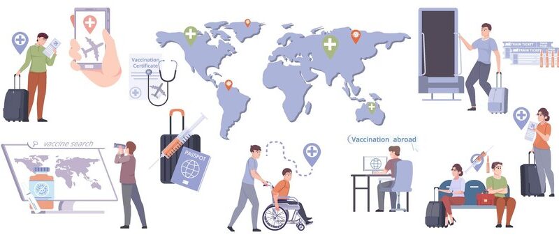 The Evolution of Medical Tourism: From Necessity to Preference